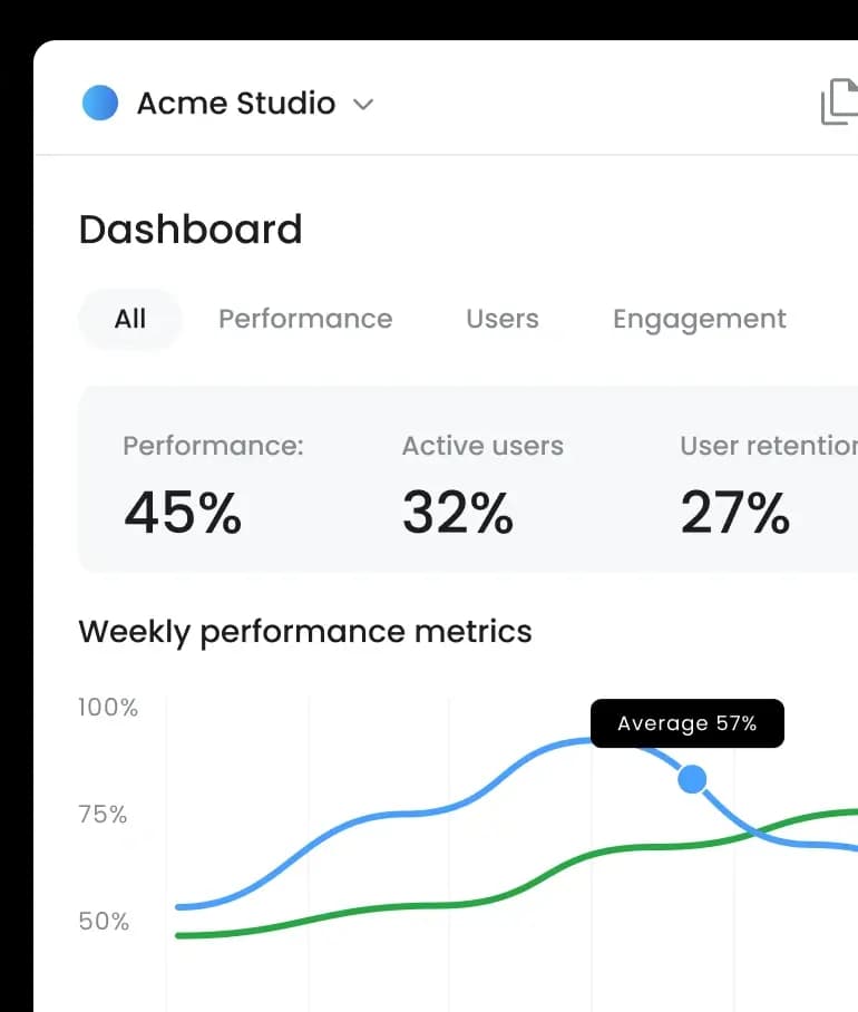 Managed testing services