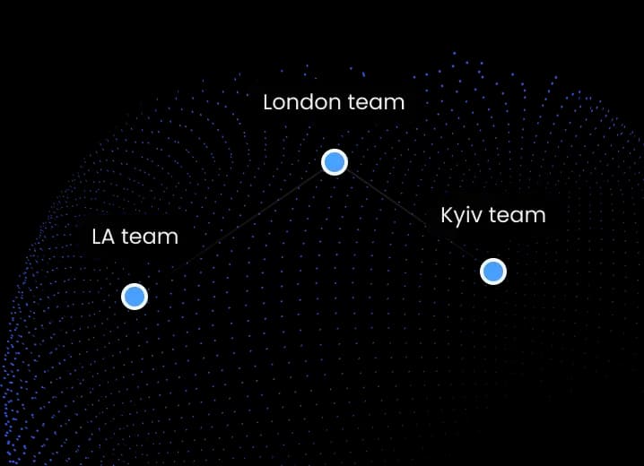 Remote QA department