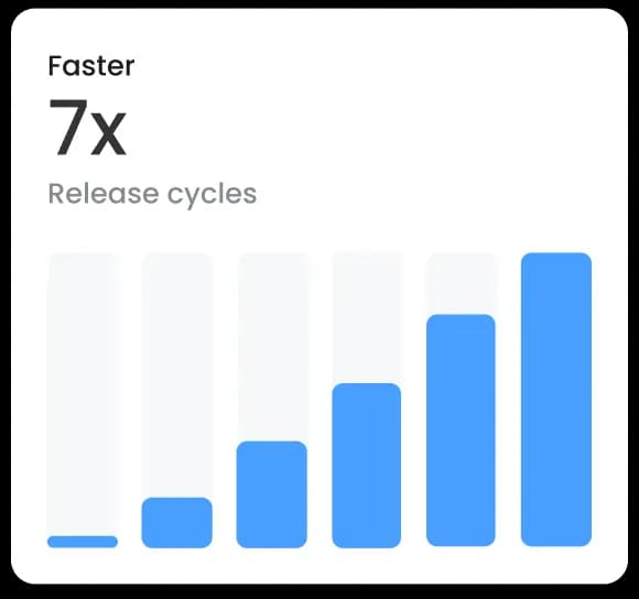 Scalable, flexible, efficient