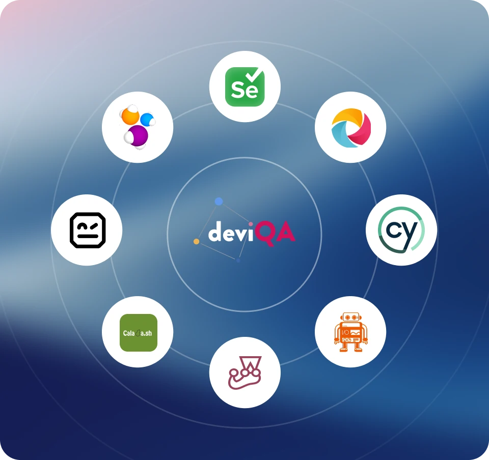 Our technology stack for QA