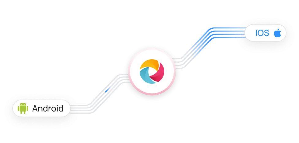 Consulting on Appium test automation