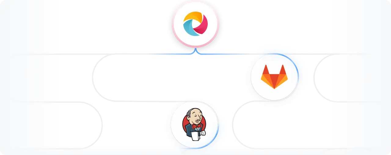 Integrating tests into CI/CD pipelines