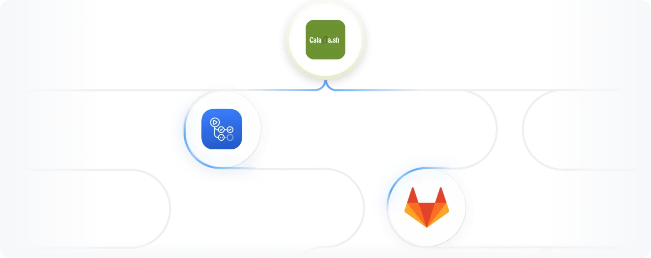Integrating tests into CI/CD pipelines