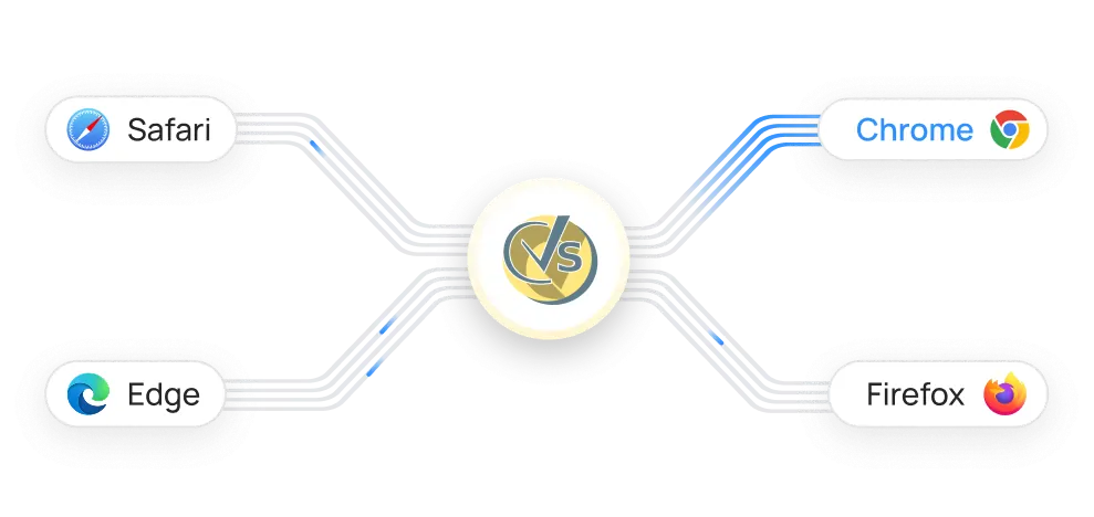 Consulting on CodeceptJS test automation