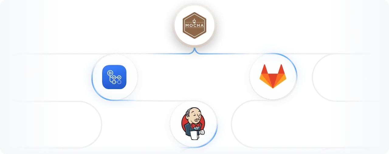 Integrating tests into CI/CD pipelines