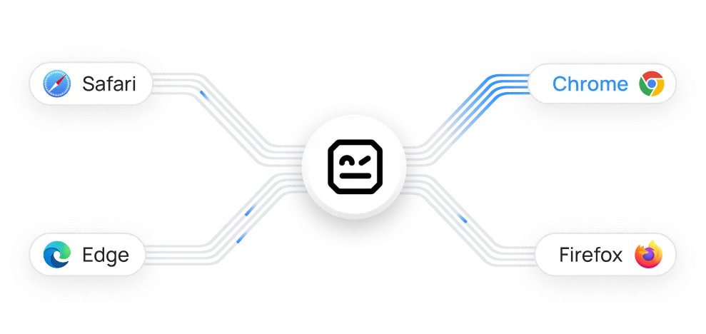 Consulting on Robot test automation