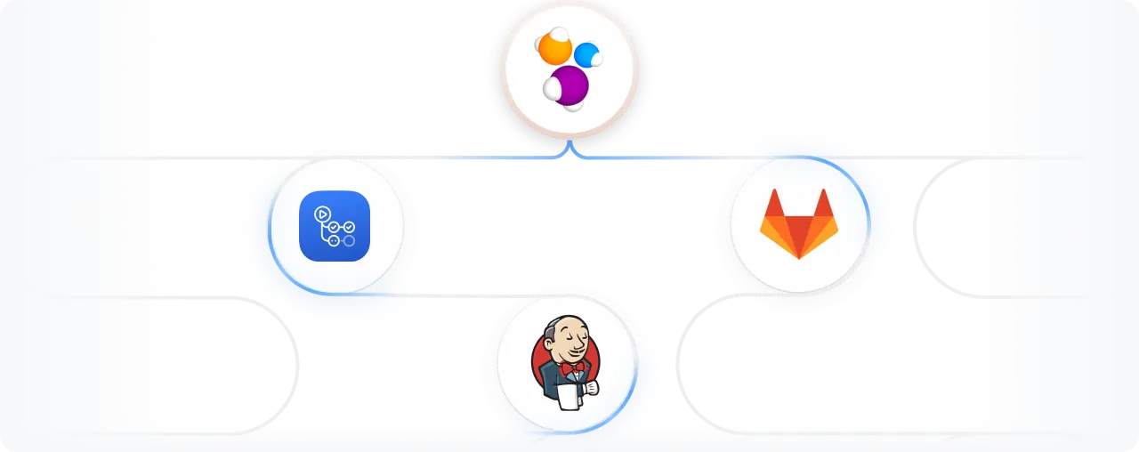 Integrating tests into CI/CD pipelines