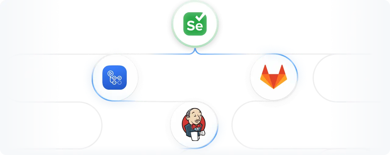Integrating tests into CI/CD pipelines
