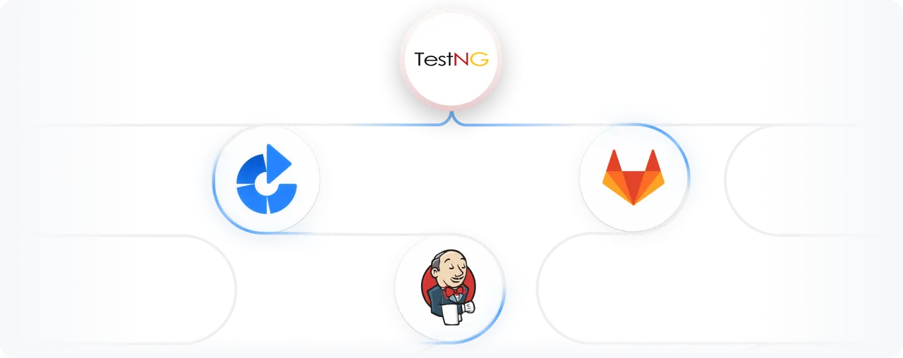 Integrating tests into CI/CD pipelines