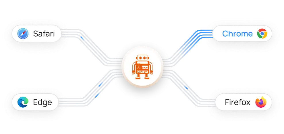 Consulting on WebdriverIO test automation