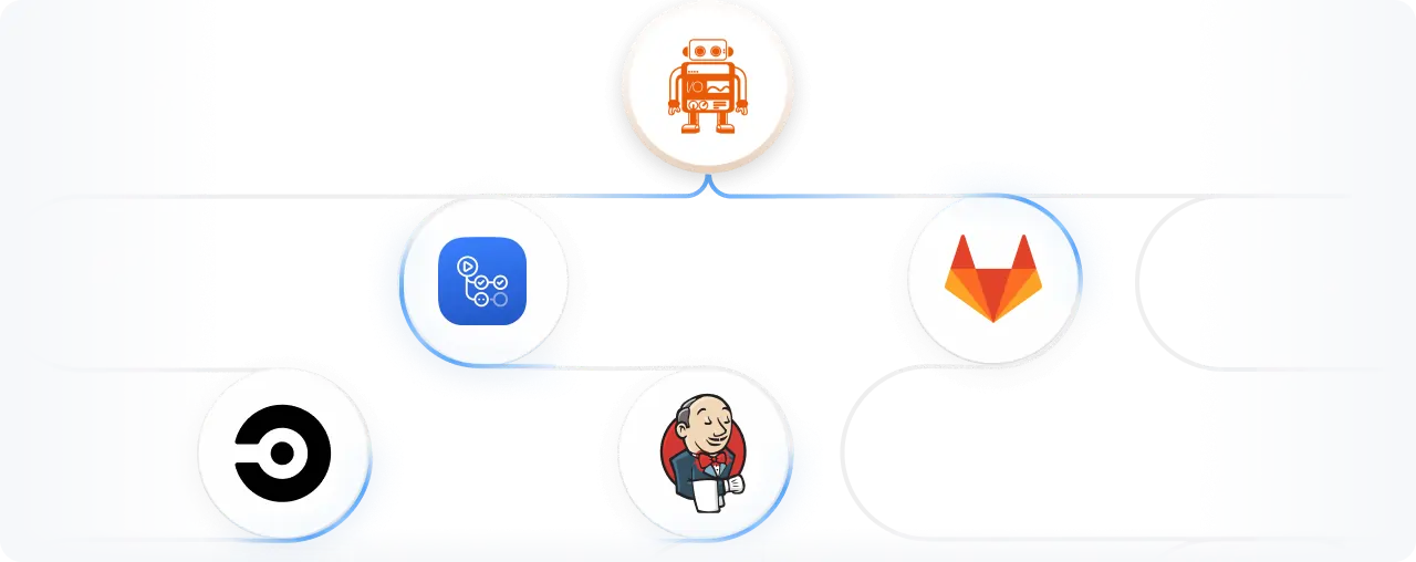 Integrating tests into CI/CD pipelines