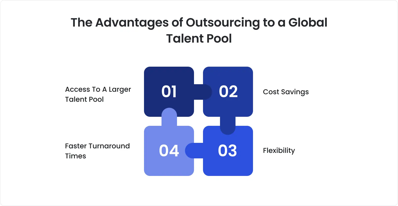 The advantages of outsourcing to a global talent pool