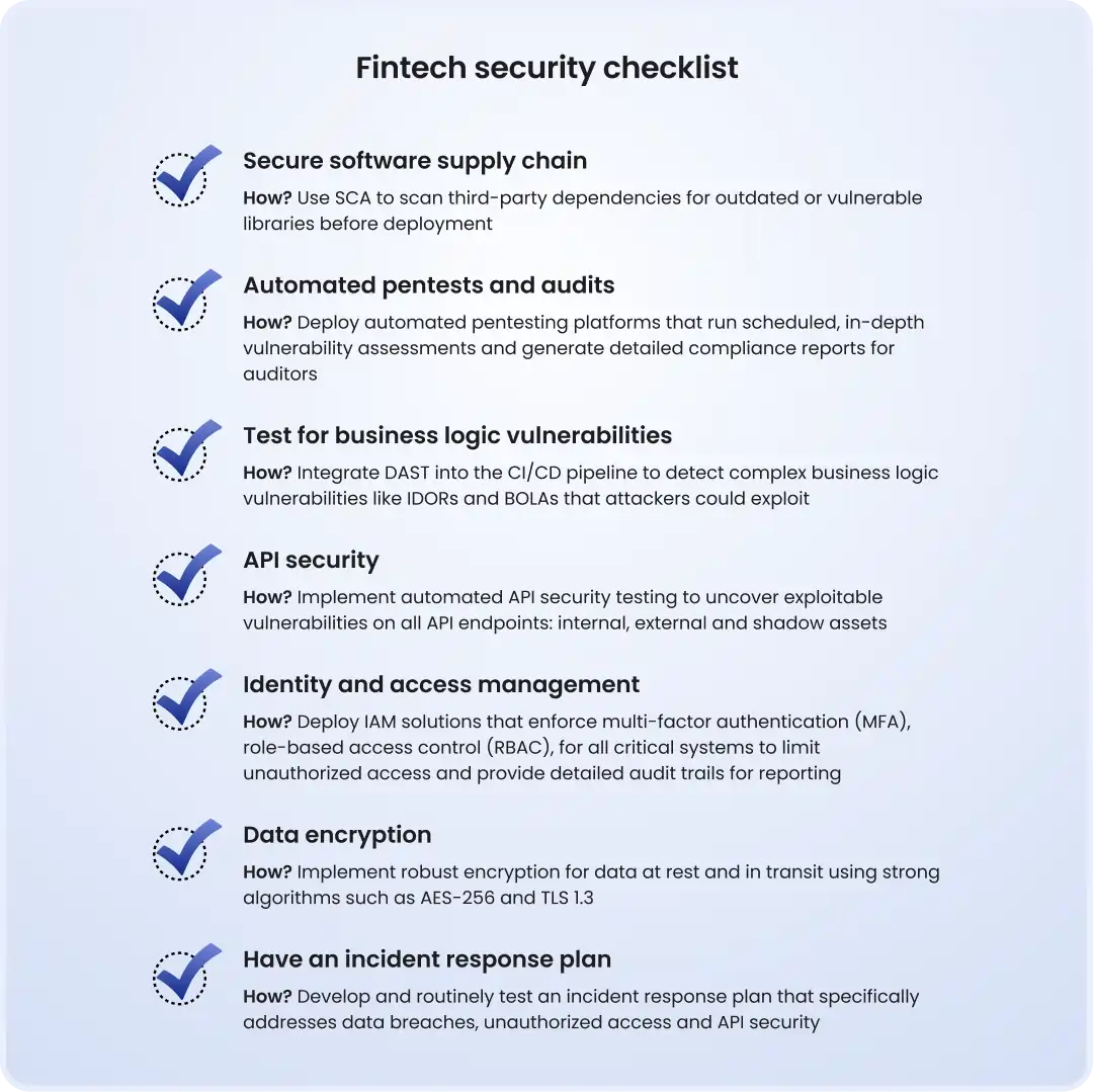 Fintech security checklist Fintech security checklist covering supply chain security, automated pentesting, business logic testing, API security, IAM, data encryption, and incident response.