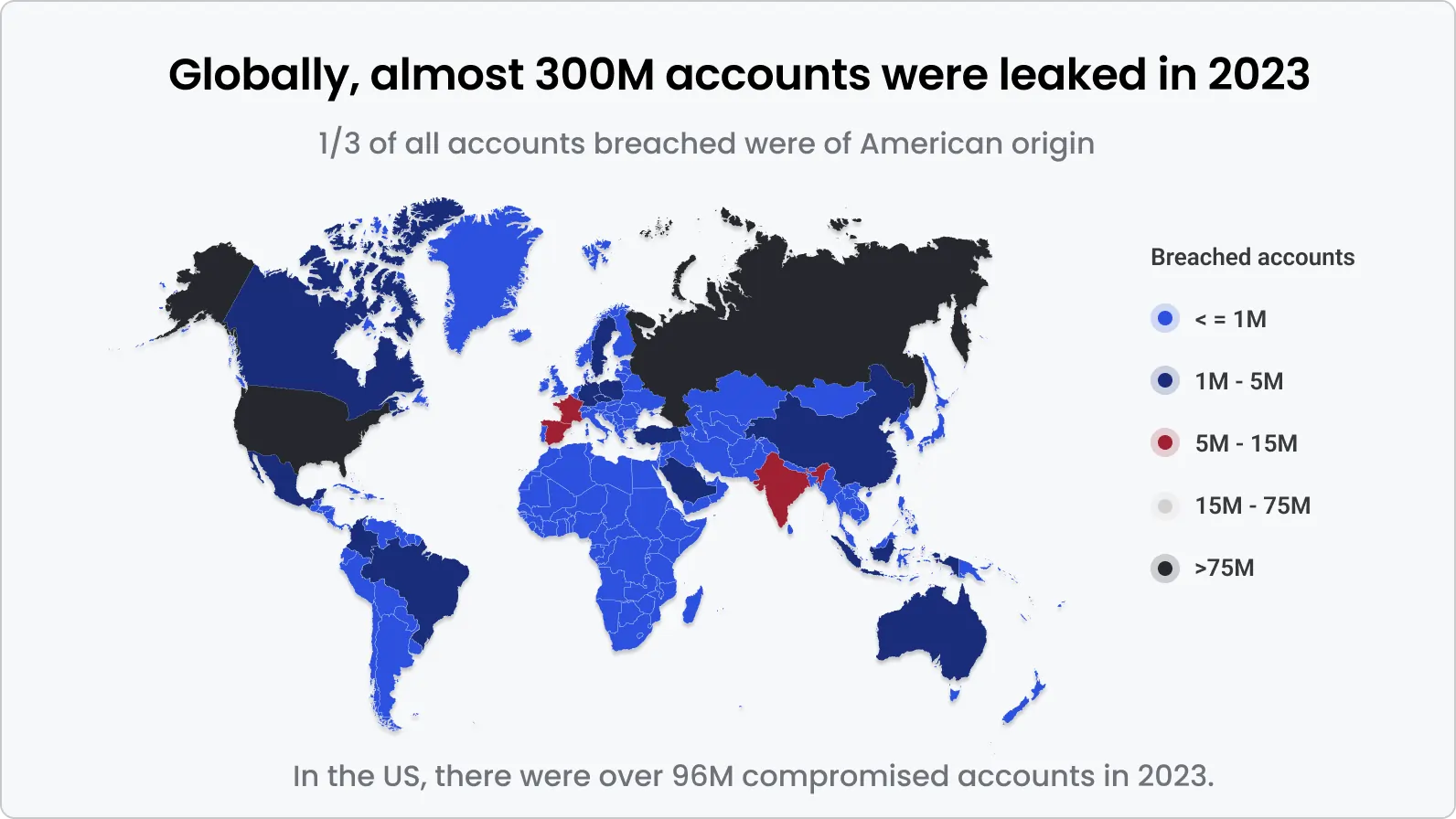 What proportion of your teams are professional quality engineers?