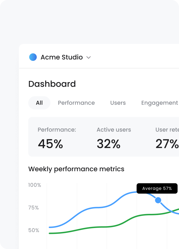 Test automation assessment and audit