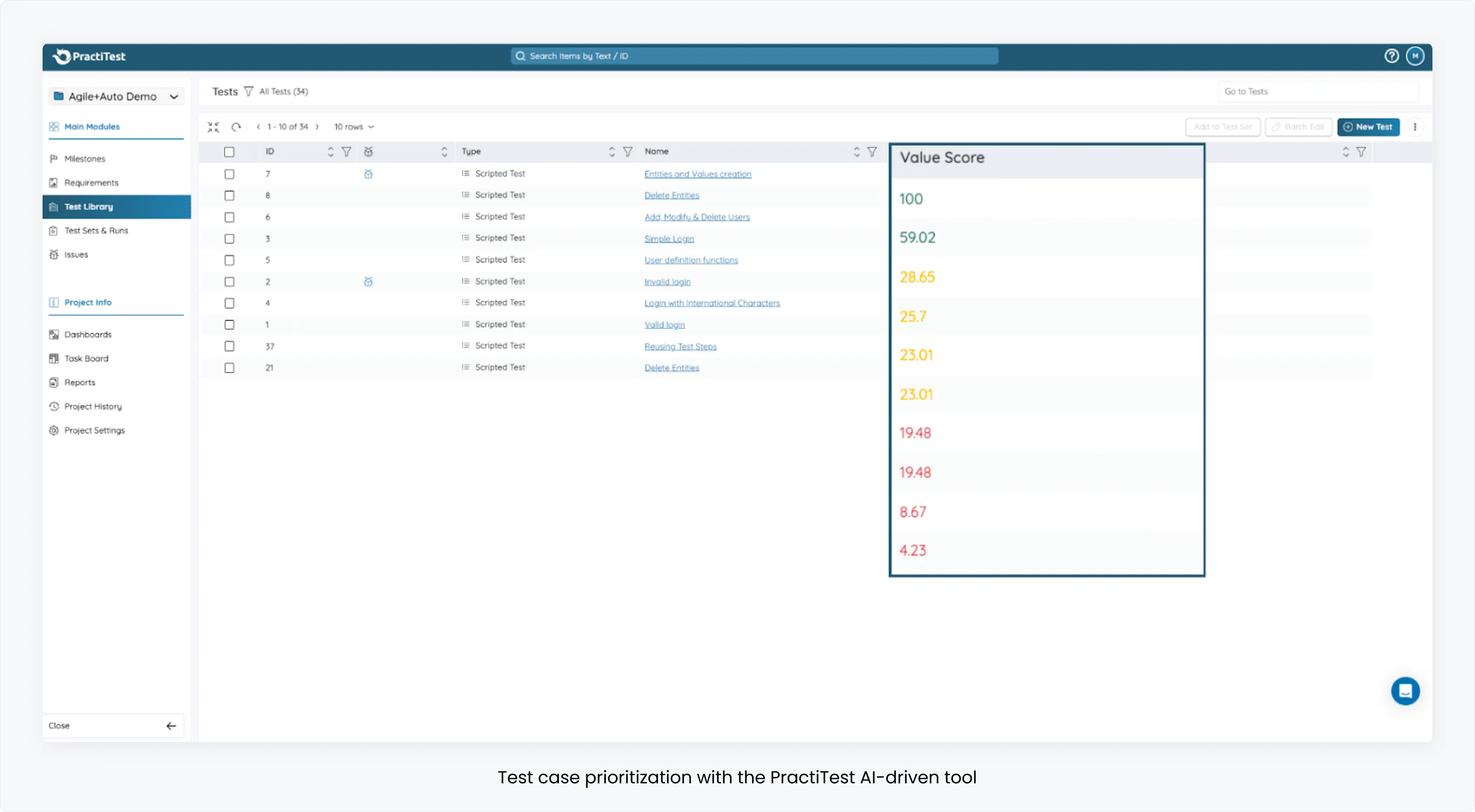 Test case prioritization with the PractiTest AI-driven tool