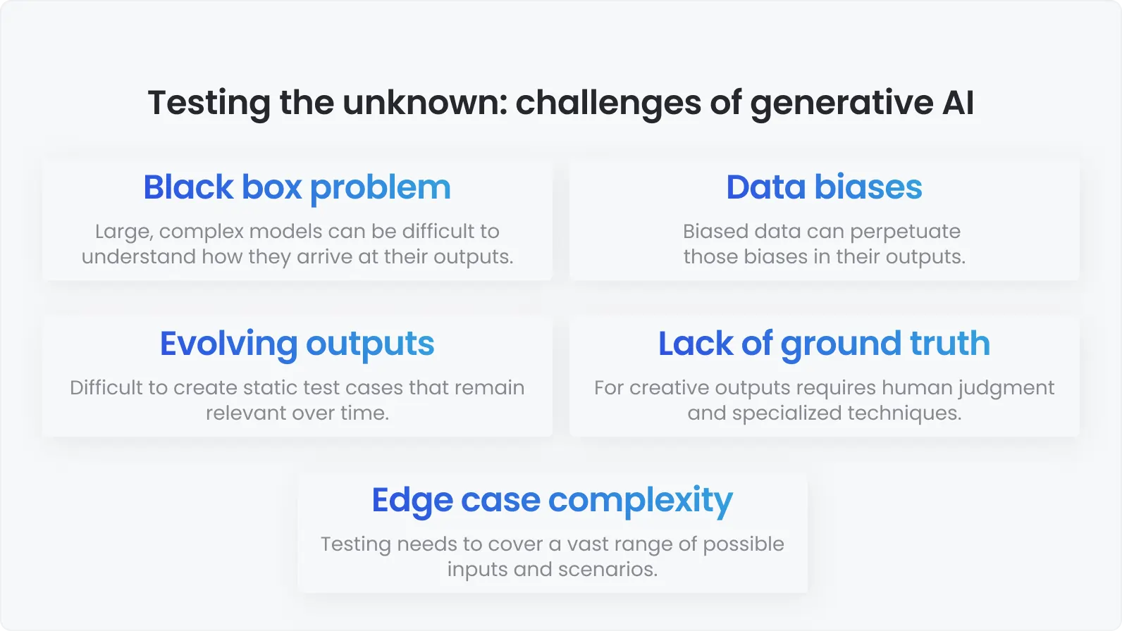 Testing the unknown: challenges of generative AI