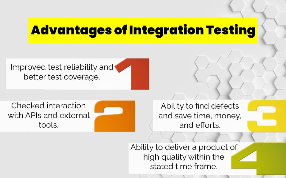 Advantages of Integration Testing