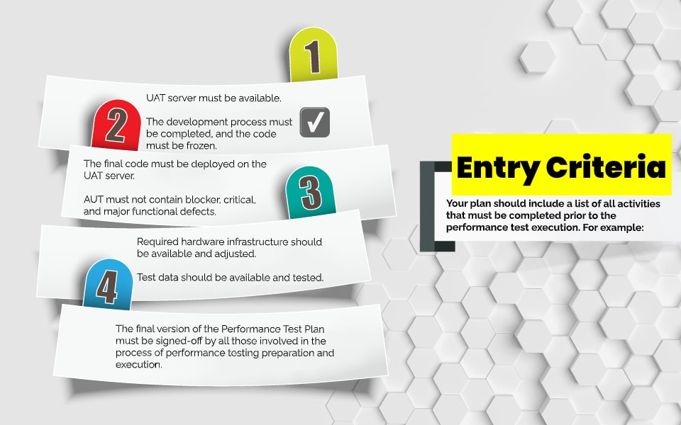 performance-test-plan-why-is-it-needed-and-how-to-write-deviqa