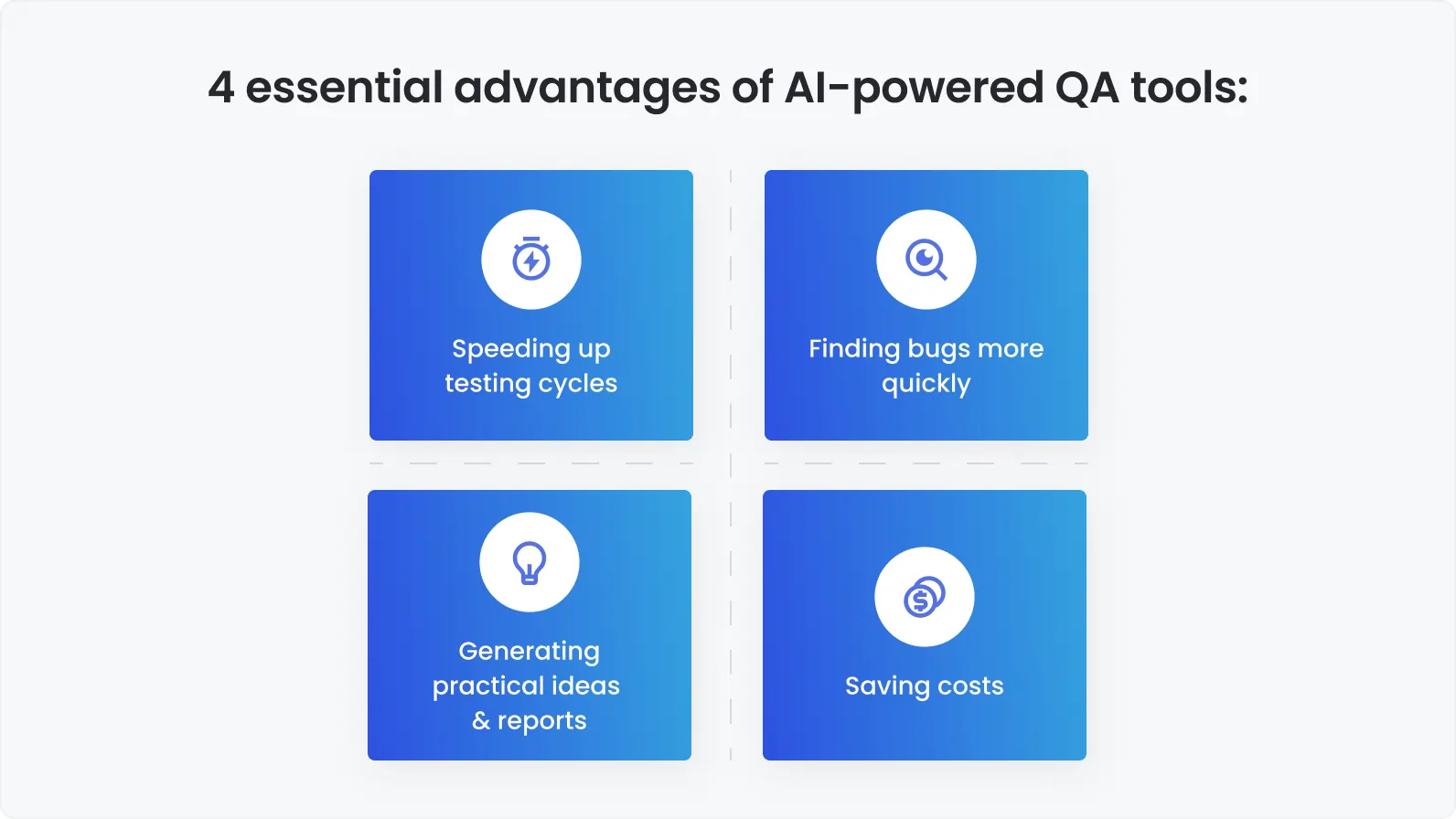 4 essential advantages of AI-powered QA tools: