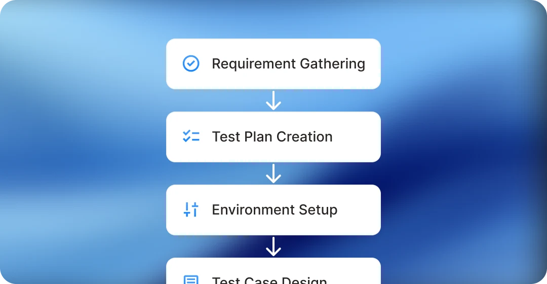 A completely bespoke QA workflow and infrastructure